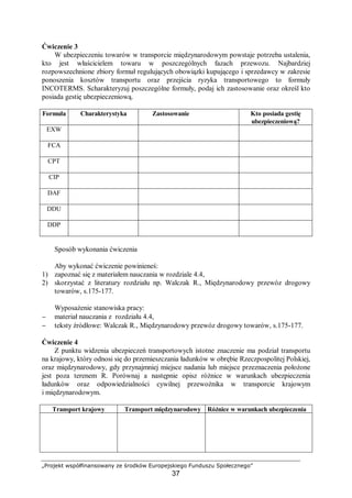 „Projekt współfinansowany ze środków Europejskiego Funduszu Społecznego”
37
Ćwiczenie 3
W ubezpieczeniu towarów w transporcie międzynarodowym powstaje potrzeba ustalenia,
kto jest właścicielem towaru w poszczególnych fazach przewozu. Najbardziej
rozpowszechnione zbiory formuł regulujących obowiązki kupującego i sprzedawcy w zakresie
ponoszenia kosztów transportu oraz przejścia ryzyka transportowego to formuły
INCOTERMS. Scharakteryzuj poszczególne formuły, podaj ich zastosowanie oraz określ kto
posiada gestię ubezpieczeniową.
Formuła Charakterystyka Zastosowanie Kto posiada gestię
ubezpieczeniową?
EXW
FCA
CPT
CIP
DAF
DDU
DDP
Sposób wykonania ćwiczenia
Aby wykonać ćwiczenie powinieneś:
1) zapoznać się z materiałem nauczania w rozdziale 4.4,
2) skorzystać z literatury rozdziału np. Walczak R., Międzynarodowy przewóz drogowy
towarów, s.175-177.
Wyposażenie stanowiska pracy:
− materiał nauczania z rozdziału 4.4,
− teksty źródłowe: Walczak R., Międzynarodowy przewóz drogowy towarów, s.175-177.
Ćwiczenie 4
Z punktu widzenia ubezpieczeń transportowych istotne znaczenie ma podział transportu
na krajowy, który odnosi się do przemieszczania ładunków w obrębie Rzeczpospolitej Polskiej,
oraz międzynarodowy, gdy przynajmniej miejsce nadania lub miejsce przeznaczenia położone
jest poza terenem R. Porównaj a następnie opisz różnice w warunkach ubezpieczenia
ładunków oraz odpowiedzialności cywilnej przewoźnika w transporcie krajowym
i międzynarodowym.
Transport krajowy Transport międzynarodowy Różnice w warunkach ubezpieczenia
 