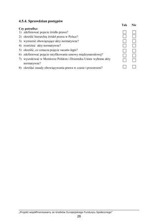 „Projekt współfinansowany ze środków Europejskiego Funduszu Społecznego”
28
4.5.4. Sprawdzian postępów
Tak Nie
Czy potrafisz:
1) zdefiniować pojecie źródło prawa?
2) określić hierarchię źródeł prawa w Polsce?
3) wymienić obowiązujące akty normatywne?
4) rozróżnić akty normatywne?
5) określić, co oznacza pojęcie vacatio legis?
6) zdefiniować pojęcie ratyfikowanie umowy międzynarodowej?
7) wyszukiwać w Monitorze Polskim i Dzienniku Ustaw wybrane akty
normatywne?
8) określać zasady obowiązywania prawa w czasie i przestrzeni?
 
