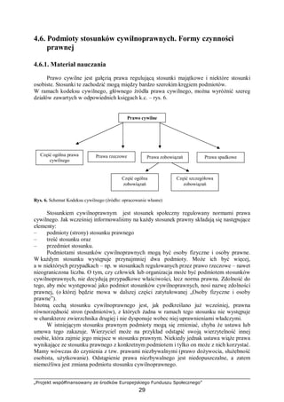 „Projekt współfinansowany ze środków Europejskiego Funduszu Społecznego”
29
4.6. Podmioty stosunków cywilnoprawnych. Formy czynności
prawnej
4.6.1. Materiał nauczania
Prawo cywilne jest gałęzią prawa regulującą stosunki majątkowe i niektóre stosunki
osobiste. Stosunki te zachodzić mogą między bardzo szerokim kręgiem podmiotów.
W ramach kodeksu cywilnego, głównego źródła prawa cywilnego, można wyróżnić szereg
działów zawartych w odpowiednich księgach k.c. – rys. 6.
Rys. 6. Schemat Kodeksu cywilnego (źródło: opracowanie własne)
Stosunkiem cywilnoprawnym jest stosunek społeczny regulowany normami prawa
cywilnego. Jak wcześniej informowaliśmy na każdy stosunek prawny składają się następujące
elementy:
– podmioty (strony) stosunku prawnego
– treść stosunku oraz
– przedmiot stosunku.
Podmiotami stosunków cywilnoprawnych mogą być osoby fizyczne i osoby prawne.
W każdym stosunku występuje przynajmniej dwa podmioty. Może ich być więcej,
a w niektórych przypadkach – np. w stosunkach regulowanych przez prawo rzeczowe – nawet
nieograniczona liczba. O tym, czy człowiek lub organizacja może być podmiotem stosunków
cywilnoprawnych, nie decydują przypadkowe właściwości, lecz norma prawna. Zdolność do
tego, aby móc występować jako podmiot stosunków cywilnoprawnych, nosi nazwę zdolności
prawnej, (o której będzie mowa w dalszej części zatytułowanej „Osoby fizyczne i osoby
prawne”).
Istotną cechą stosunku cywilnoprawnego jest, jak podkreślano już wcześniej, prawna
równorzędność stron (podmiotów), z których żadna w ramach tego stosunku nie występuje
w charakterze zwierzchnika drugiej i nie dysponuje wobec niej uprawnieniami władczymi.
W istniejącym stosunku prawnym podmioty mogą się zmieniać, chyba że ustawa lub
umowa tego zakazuje. Wierzyciel może na przykład odstąpić swoją wierzytelność innej
osobie, która zajmie jego miejsce w stosunku prawnym. Niekiedy jednak ustawa wiąże prawa
wynikające ze stosunku prawnego z konkretnym podmiotem i tylko on może z nich korzystać.
Mamy wówczas do czynienia z tzw. prawami niezbywalnymi (prawo dożywocia, służebność
osobista, użytkowanie). Odstąpienie prawa niezbywalnego jest niedopuszczalne, a zatem
niemożliwa jest zmiana podmiotu stosunku cywilnoprawnego.
Prawo cywilne
Część ogólna prawa
cywilnego
Prawa rzeczowe Prawa zobowiązań Prawa spadkowe
Część ogólna
zobowiązań
Część szczegółowa
zobowiązań
 