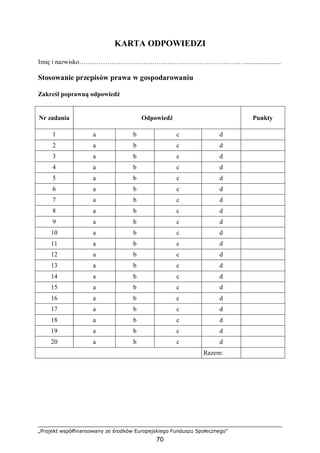 „Projekt współfinansowany ze środków Europejskiego Funduszu Społecznego”
70
KARTA ODPOWIEDZI
Imię i nazwisko…………………………………………………………………….....................
Stosowanie przepisów prawa w gospodarowaniu
Zakreśl poprawną odpowiedź
Nr zadania Odpowiedź Punkty
1 a b c d
2 a b c d
3 a b c d
4 a b c d
5 a b c d
6 a b c d
7 a b c d
8 a b c d
9 a b c d
10 a b c d
11 a b c d
12 a b c d
13 a b c d
14 a b c d
15 a b c d
16 a b c d
17 a b c d
18 a b c d
19 a b c d
20 a b c d
Razem:
 