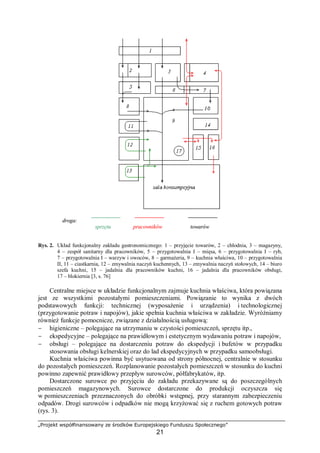 „Projekt współfinansowany ze środków Europejskiego Funduszu Społecznego”
21
droga:
sprzętu pracowników towarów
Rys. 2. Układ funkcjonalny zakładu gastronomicznego: 1 – przyjęcie towarów, 2 – chłodnia, 3 – magazyny,
4 – zespół sanitarny dla pracowników, 5 – przygotowalnia I – mięsa, 6 – przygotowalnia I – ryb,
7 – przygotowalnia I – warzyw i owoców, 8 – garmażeria, 9 – kuchnia właściwa, 10 – przygotowalnia
II, 11 – ciastkarnia, 12 – zmywalnia naczyń kuchennych, 13 – zmywalnia naczyń stołowych, 14 – biuro
szefa kuchni, 15 – jadalnia dla pracowników kuchni, 16 – jadalnia dla pracowników obsługi,
17 – blokiernia [3, s. 76]
Centralne miejsce w układzie funkcjonalnym zajmuje kuchnia właściwa, która powiązana
jest ze wszystkimi pozostałymi pomieszczeniami. Powiązanie to wynika z dwóch
podstawowych funkcji: technicznej (wyposażenie i urządzenia) i technologicznej
(przygotowanie potraw i napojów), jakie spełnia kuchnia właściwa w zakładzie. Wyróżniamy
również funkcje pomocnicze, związane z działalnością usługową:
− higieniczne – polegające na utrzymaniu w czystości pomieszczeń, sprzętu itp.,
− ekspedycyjne – polegające na prawidłowym i estetycznym wydawaniu potraw i napojów,
− obsługi – polegające na dostarczeniu potraw do ekspedycji i bufetów w przypadku
stosowania obsługi kelnerskiej oraz do lad ekspedycyjnych w przypadku samoobsługi.
Kuchnia właściwa powinna być usytuowana od strony północnej, centralnie w stosunku
do pozostałych pomieszczeń. Rozplanowanie pozostałych pomieszczeń w stosunku do kuchni
powinno zapewnić prawidłowy przepływ surowców, półfabrykatów, itp.
Dostarczone surowce po przyjęciu do zakładu przekazywane są do poszczególnych
pomieszczeń magazynowych. Surowce dostarczone do produkcji oczyszcza się
w pomieszczeniach przeznaczonych do obróbki wstępnej, przy starannym zabezpieczeniu
odpadów. Drogi surowców i odpadków nie mogą krzyżować się z ruchem gotowych potraw
(rys. 3).
 