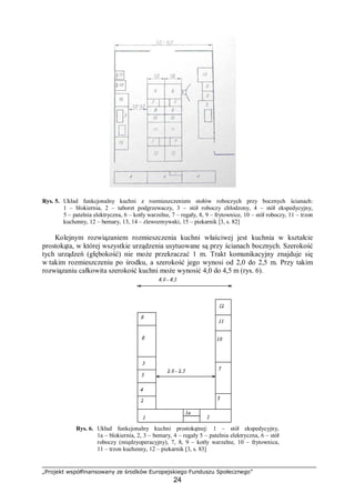 „Projekt współfinansowany ze środków Europejskiego Funduszu Społecznego”
24
Rys. 5. Układ funkcjonalny kuchni z rozmieszczeniem stołów roboczych przy bocznych ścianach:
1 – blokiernia, 2 – taboret podgrzewaczy, 3 – stół roboczy chłodzony, 4 – stół ekspedycyjny,
5 – patelnia elektryczna, 6 – kotły warzelne, 7 – regały, 8, 9 – frytownice, 10 – stół roboczy, 11 – trzon
kuchenny, 12 – bemary, 13, 14 – zlewozmywaki, 15 – piekarnik [3, s. 82]
Kolejnym rozwiązaniem rozmieszczenia kuchni właściwej jest kuchnia w kształcie
prostokąta, w której wszystkie urządzenia usytuowane są przy ścianach bocznych. Szerokość
tych urządzeń (głębokość) nie może przekraczać 1 m. Trakt komunikacyjny znajduje się
w takim rozmieszczeniu po środku, a szerokość jego wynosi od 2,0 do 2,5 m. Przy takim
rozwiązaniu całkowita szerokość kuchni może wynosić 4,0 do 4,5 m (rys. 6).
Rys. 6. Układ funkcjonalny kuchni prostokątnej: 1 – stół ekspedycyjny,
1a – blokiernia, 2, 3 – bemary, 4 – regały 5 – patelnia elektryczna, 6 – stół
roboczy (międzyoperacyjny), 7, 8, 9 – kotły warzelne, 10 – frytownica,
11 – trzon kuchenny, 12 – piekarnik [3, s. 83]
 
