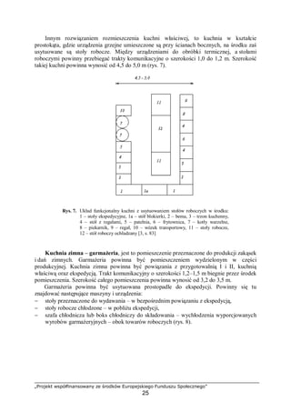 „Projekt współfinansowany ze środków Europejskiego Funduszu Społecznego”
25
Innym rozwiązaniem rozmieszczenia kuchni właściwej, to kuchnia w kształcie
prostokąta, gdzie urządzenia grzejne umieszczone są przy ścianach bocznych, na środku zaś
usytuowane są stoły robocze. Między urządzeniami do obróbki termicznej, a stołami
roboczymi powinny przebiegać trakty komunikacyjne o szerokości 1,0 do 1,2 m. Szerokość
takiej kuchni powinna wynosić od 4,5 do 5,0 m (rys. 7).
Rys. 7. Układ funkcjonalny kuchni z usytuowaniem stołów roboczych w środku:
1 – stoły ekspedycyjne, 1a – stół blokierki, 2 – bema, 3 – trzon kuchenny,
4 – stół z regałami, 5 – patelnia, 6 – frytownica, 7 – kotły warzelne,
8 – piekarnik, 9 – regał, 10 – wózek transportowy, 11 – stoły robocze,
12 – stół roboczy ochładzany [3, s. 83]
Kuchnia zimna – garmażeria, jest to pomieszczenie przeznaczone do produkcji zakąsek
i dań zimnych. Garmażeria powinna być pomieszczeniem wydzielonym w części
produkcyjnej. Kuchnia zimna powinna być powiązania z przygotowalnią I i II, kuchnią
właściwą oraz ekspedycją. Trakt komunikacyjny o szerokości 1,2–1,5 m biegnie przez środek
pomieszczenia. Szerokość całego pomieszczenia powinna wynosić od 3,2 do 3,5 m.
Garmażeria powinna być usytuowana prostopadle do ekspedycji. Powinny się tu
znajdować następujące maszyny i urządzenia:
− stoły przeznaczone do wydawania – w bezpośrednim powiązaniu z ekspedycją,
− stoły robocze chłodzone – w pobliżu ekspedycji,
− szafa chłodnicza lub boks chłodniczy do składowania – wychłodzenia wyporcjowanych
wyrobów garmażeryjnych – obok towarów roboczych (rys. 8).
 