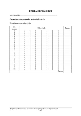 „Projekt współfinansowany ze środków Europejskiego Funduszu Społecznego”
50
KARTA ODPOWIEDZI
Imię i nazwisko..........................................................................................
Organizowanie procesów technologicznych
Zakreśl poprawną odpowiedź.
Nr
zadania
Odpowiedź Punkty
1 a b c d
2 a b c d
3 a b c d
4 a b c d
5 a b c d
6 a b c d
7 a b c d
8 a b c d
9 a b c d
10 a b c d
11 a b c d
12 a b c d
13 a b c d
14 a b c d
15 a b c d
16 a b c d
17 a b c d
18 a b c d
19 a b c d
20 a b c d
Razem:
 