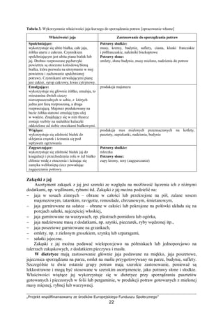 „Projekt współfinansowany ze środków Europejskiego Funduszu Społecznego”
22
Tabela 3. Wykorzystanie właściwości jaja kurzego do sporządzania potraw [opracowanie własne]
Właściwości jaja Zastosowanie do sporządzania potraw
Spulchniające:
wykorzystuje się ubite białka, całe jaja,
żółtka utarte z cukrem. Czynnikiem
spulchniającym jest ubita piana białek lub
jaj. Drobno rozproszone pęcherzyki
powietrza są otoczone koloidową błoną
białka, która pozwala na utrzymanie w niej
powietrza i zachowanie spulchnionej
potrawy. Czynnikami utrwalającymi pianę
jest cukier, syrop cukrowy, kwas cytrynowy.
Potrawy słodkie:
musy, kremy, budynie, suflety, ciasta, kluski francuskie
i półfrancuskie, naleśniki biszkoptowe
Potrawy słone:
omlety, słone budynie, masy mielone, nadzienia do potraw
Emulgujące:
wykorzystuje się głównie żółtko, emulsja, to
mieszanina dwóch cieczy
nierozpuszczalnych w sobie, z których
jedna jest fazą rozproszoną, a druga
rozpraszającą. Majonez produkowany na
bazie żółtka stanowi emulsję typu olej
w wodzie. Znajdujący się w nim tłuszcz
zostaje rozbity na maleńkie kuleczki
oddzielone od siebie otoczkami białkowymi.
produkcja majonezu
Wiążące:
wykorzystuje się zdolność białek do
sklejania cząstek i ścinania się pod
wpływem ogrzewania
produkcja mas mielonych przeznaczonych na kotlety,
pasztety, zapiekanki, nadzienia, budynie
Zagęszczające:
wykorzystuje się zdolność białek jaj do
koagulacji i przechodzenia zolu w żel białko
chłonie wodę z otoczenia i ścinając się
zamyka wchłoniętą ciecz powodując
zagęszczanie potrawy.
Potrawy słodkie:
mleczka
Potrawy słone:
zupy kremy, sosy (zagęszczanie)
Zakąski z jaj
Asortyment zakąsek z jaj jest szeroki ze względu na możliwość łączenia ich z różnymi
dodatkami, np. wędlinami, rybami itd. Zakąski z jaj można podzielić na:
− jaja w sosach zimnych – obrane w całości lub przekrojone na pół, zalane sosem
majonezowym, tatarskim, ravigotte, remoulade, chrzanowym, śmietanowym,
− jaja garnirowane na sałatce – obrane w całości lub pokrojone na połówki układa się na
porcjach sałatki, najczęściej włoskiej,
− jaja garnirowane na warzywach, np. plastrach pomidora lub ogórka,
− jaja nadziewane masą z dodatkami, np. szynki, pieczarek, ryby wędzonej itp.,
− jaja poszetowe garnirowane na grzankach,
− omlety, np. z zielonym groszkiem, szynką lub szparagami,
− sałatki jajeczne.
Zakąski z jaj można podawać wieloporcjowo na półmiskach lub jednoporcjowo na
talerzach zakąskowych, z dodatkiem pieczywa i masła.
W dietetyce mają zastosowanie głównie jaja podawane na miękko, jaja poszetowe,
jajecznica sporządzana na parze, omlet na maśle przygotowywany na parze, budynie, suflety.
Szczególnie te dwie ostatnie grupy potraw mają szerokie zastosowanie, ponieważ są
lekkostrawne i mogą być stosowane w szerokim asortymencie, jako potrawy słone i słodkie.
Właściwości wiążące jaj wykorzystuje się w dietetyce przy sporządzaniu pasztetów
gotowanych i pieczonych w folii lub pergaminie, w produkcji potraw gotowanych z mielonej
masy mięsnej, rybnej lub warzywnej.
 