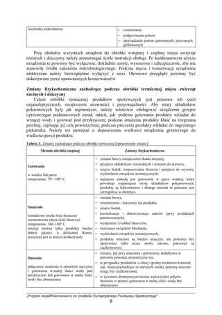 „Projekt współfinansowany ze środków Europejskiego Funduszu Społecznego”
8
kuchenka mikrofalowa − rozmrażanie
− podgrzewanie potraw
− sporządzanie potraw gotowanych, pieczonych,
grillowanych
Przy obsłudze wszystkich urządzeń do obróbki wstępnej i cieplnej mięsa zwierząt
rzeźnych i dziczyzny należy przestrzegać ściśle instrukcji obsługi. Po każdorazowym użyciu
urządzenia te powinny być wyłączone, dokładnie umyte, wysuszone i zabezpieczone, aby nie
stanowiły źródła zakażenia mikrobiologicznego. Podczas mycia i konserwacji urządzenia
elektryczne należy bezwzględnie wyłączyć z sieci. Okresowe przeglądy powinny być
dokonywane przez uprawnionych konserwatorów.
Zmiany fizykochemiczne zachodzące podczas obróbki termicznej mięsa zwierząt
rzeźnych i dziczyzny
Celem obróbki termicznej produktów spożywczych jest poprawa ich cech
organoleptycznych, zwiększenie strawności i przyswajalności. Aby straty składników
pokarmowych były jak najmniejsze, należy właściwie obsługiwać urządzenia grzejne
i przestrzegać podstawowych zasad, takich, jak: podczas gotowania produkty wkładać do
wrzącej wody i gotować pod przykryciem; podczas smażenia produkty kłaść na rozgrzaną
patelnię, zajmując jej całą powierzchnię; podczas pieczenia produkty wkładać do nagrzanego
piekarnika. Należy też pamiętać o dopasowaniu wielkości urządzenia grzewczego do
wielkości porcji produktu.
Tabela 3. Zmiany zachodzące podczas obróbki termicznej [opracowanie własne]
Metoda obróbki cieplnej Zmiany fizykochemiczne
Gotowanie
w wodzie lub parze
temperatura: 70°–100° C
− zmiana barwy zmiękczenie tkanki mięsnej,
− przejście składników mineralnych i witamin do wywaru,
− ścięcie białek, rozpuszczenie tłuszczu i przejście do wywaru,
wydzielanie związków aromatycznych,
− najlepsza metodą jest gotowanie w parze wodnej, które
powoduje najmniejsze straty składników pokarmowych;
produkty są lekkostrawne i dlatego metoda ta polecana jest
szczególnie w dietetyce.
Smażenie
kontaktowe (mała ilość tłuszczu)
zanurzeniowe (duża ilość tłuszczu)
temperatura: 160–180° C
smażyć można tylko produkty bardzo
dobrej jakości, o delikatnej tkance,
ponieważ jest to proces krótkotrwały
− zmiana barwy,
− zrumienienie i kurczenie się produktu,
− ścięcie białek,
− karmelizacja i dekstrynizacja cukrów (przy produktach
panierowanych),
− wytapianie i rozkład tłuszczów,
− tworzenie związków Maillarda,
− wydzielanie związków aromatycznych,
− produkty smażone są bardzo smaczne, ale powinny być
spożywane tylko przez osoby zdrowe, ponieważ są
ciężkostrawne.
Duszenie
połączenie smażenia w otwartym naczyniu
i gotowania w małej ilości wody pod
przykryciem lub gotowanie w małej ilości
wody bez obsmażania
− zmiany, jak przy smażeniu i gotowaniu; dodatkowo w
potrawie powstaje aromatyczny sos,
− w przypadku produktów o silnej i grubej strukturze komórek
(np. mięso pochodzące ze starszych sztuk); potrawy duszone
mogą być ciężkostrawne,
− w żywieniu dietetycznym można wykorzystać jedynie
duszenie w postaci gotowania w małej ilości wody bez
obsmażania.
 