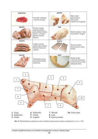 „Projekt współfinansowany ze środków Europejskiego Funduszu Społecznego”
18
biodrówka
Niewielki, delikatny
i soczysty mięsień
golonki
Małe wiązki
poprzerastane
powięziami,
zakończone ścięgnami
łopatka
Warstwy mięśni
średniej grubości,
poprzerastane tkanką
łączną, z zewnątrz
pokryte warstwą
tłuszczu
nogi
Drobne mięśnie z dużą
ilością błon i ścięgien
żeberka
Cienkie warstwy
mięśni poprzerastane
błonami, tłuszczem
i kośćmi
słonina
Warstwa tkanki
tłuszczowej ze skórą
lub bez
boczek
Tkanka tłuszczowa
przerośnięta tkanką
mięśniową
ogon
Drobne kostki
i chrząstki obrośnięte
cienką warstwą mięśni
pokrytych skórą
1. Szyja 4. Nerkówka 7. Mostek 10. Goleń tylna
2. Karkówka 5. Udziec 8. Łata
3. Górka 6. Łopatka 9. Goleń przednia
Rys. 5. Podział półtuszy cielęcej na części zasadnicze [opracowanie własne na podstawie 8, cz.2, s. 351]
1
2
3 4
5
6
7
7 8
9
10
 