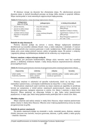 „Projekt współfinansowany ze środków Europejskiego Funduszu Społecznego”
22
W dietetyce stosuje się duszenie bez obsmażania mięsa. Po zakończonym procesie
duszenia mięso w dużych kawałkach porcjuje się krojąc lekko skośnie w poprzek włókien.
Mięso można podać w sosie naturalnym zagęszczonym mąką pszenną.
Tabela 13. Podział potraw z mięsa duszonego [opracowanie własne]
wieloporcjowe
masa 1,5–2,5 kg
jednoporcjowe w drobnych kawałkach
− pieczeń duszona,
− pieczeń na dziko (mięso
dojrzewa w bejcy),
− sztufada wołowa (mięso
dojrzewa w warzywach
i oleju).
− zrazy bite naturalne,
− zrazy zawijane,
− żeberka,
− z masy mielonej (klopsiki,
zraziki).
− gulasz gr. 3x3 cm (4–5 na
jedną porcję),
− paprykarz (cielęcy) z kością,
− ragoût barani z kością (2–3 na
jedną porcję),
− Boeuf Strogonow (paski dł. 5
cm i szer. 1 cm).
Dodatki do mięs duszonych
Potrawy duszone podaje się zawsze z sosem, dlatego najlepszymi dodatkami
skrobiowymi są wszystkie odmiany klusek i kasz, a także makarony i ziemniaki. Z warzyw
podaje się surówki oraz warzywa gotowane z wody i podprawione. Dobór zależy od rodzaju
mięsa, przy czym rodzaj użytych warzyw zależy od gatunku mięsa. Do potraw z cielęciny
i jagnięciny planuje się delikatniejsze dodatki niż do wołowiny czy wieprzowiny.
Potrawy smażone z mięsa zwierząt rzeźnych
Smażenie jest procesem krótkotrwałym, dlatego użyty surowiec musi być wysokiej
jakości, o delikatnej strukturze tkanek z małą ilością tłuszczu (najwartościowsze elementy
poszczególnych tusz).
Tabela 14. Elementy gastronomiczne stosowane do przygotowania potraw smażonych [opracowanie własne]
wieprzowina wołowina cielęcina baranina
schab, szynka,
biodrówka, karkówka
polędwica, rostbef,
udziec, antrykot
z młodych sztuk
udziec, nerkówka, górka,
mostek po ugotowaniu
comber, udziec, górka
Potrawy smażone w zależności od sposobu wykończenia, dzieli się na mięsa sautè
(naturalne) i panierowane, a od stopnia rozdrobnienia na mięsa bite i z masy mielonej.
Wśród potraw smażonych sautè wyróżnia się mięso smażone po angielsku (w przekroju
krwiste po usmażeniu), a wśród potraw smażonych panierowanych, mięsa smażone po
wiedeńsku (gotowane, następnie zanurzone w cieście, tzw. klarze i smażone w dużej ilości
tłuszczu). Mięso panieruje się obtaczając kolejno w jaju, bułce tartej (panierowanie
pojedyncze), w mące, jaju, bułce tartej (panierowanie podwójne) lub w cieście (tzw. klar).
Obróbka cieplna
Mięso smażone sutè należy smażyć w małej ilości tłuszczu, mięso smażone panierowane
należy smażyć w dużej ilości tłuszczu. Obecnie coraz większą popularnością cieszą się mięsa
przygotowywane na grillu.
Dodatki do potraw smażonych
Do potraw smażonych dodaje się ziemniaki z wody, ziemniaki puree, drążone, smażone
(frytki), pieczone oraz surówki, warzywa gotowane, duszone, z grilla, sałatki, a także grzyby
– smażone i duszone.
 