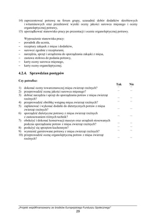 „Projekt współfinansowany ze środków Europejskiego Funduszu Społecznego”
29
14) zaprezentować potrawę na forum grupy, uzasadnić dobór dodatków skrobiowych
i witaminowych oraz przedstawić wyniki oceny jakości surowca mięsnego i oceny
organoleptycznej potrawy,
15) uporządkować stanowisko pracy po prezentacji i ocenie organoleptycznej potrawy.
Wyposażenie stanowiska pracy:
− poradnik dla ucznia,
− receptury zakąsek z mięsa i dodatków,
− surowce zgodnie z recepturami,
− narzędzia, sprzęt i urządzenia do sporządzania zakąski z mięsa,
− zastawa stołowa do podania potrawy,
− karty oceny surowca mięsnego,
− karty oceny organoleptycznej.
4.2.4. Sprawdzian postępów
Czy potrafisz:
Tak Nie
1) dokonać oceny towaroznawczej mięsa zwierząt rzeźnych? ¨ ¨
2) przeprowadzić ocenę jakości surowca mięsnego? ¨ ¨
3) dobrać narzędzia i sprzęt do sporządzania potraw z mięsa zwierząt
rzeźnych? ¨ ¨
4) przeprowadzić obróbkę wstępną mięsa zwierząt rzeźnych? ¨ ¨
5) zaplanować i wykonać dodatki do dietetycznych potraw z mięsa
zwierząt rzeźnych? ¨ ¨
6) sporządzić dietetyczne potrawy z mięsa zwierząt rzeźnych
z zastosowaniem różnych technik? ¨ ¨
7) obsłużyć i dokonać konserwacji maszyn oraz urządzeń stosowanych
podczas sporządzanie potraw z mięsa zwierząt rzeźnych? ¨ ¨
8) posłużyć się sprzętem kuchennym? ¨ ¨
9) wymienić garnirowane potrawy z mięsa zwierząt rzeźnych? ¨ ¨
10) przeprowadzić ocenę organoleptyczną potraw z mięsa zwierząt
rzeźnych? ¨ ¨
 