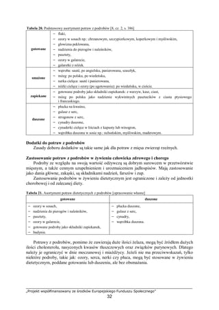 „Projekt współfinansowany ze środków Europejskiego Funduszu Społecznego”
32
Tabela 20. Podstawowy asortyment potraw z podrobów [8, cz. 2, s. 386]
gotowane
− flaki,
− ozory w sosach np.: chrzanowym, szczypiorkowym, koperkowym i myśliwskim,
− głowizna peklowana,
− nadzienia do pierogów i naleśników,
− pasztety,
− ozory w galarecie,
− galaretki z nóżek.
smażone
− wątroba: sautè, po angielsku, panierowana, szaszłyk,
− mózg: po polsku, po wiedeńsku,
− nerka cielęca: sautè i panierowana,
− nóżki cielęce i ozory (po ugotowaniu): po wiedeńsku, w cieście.
zapiekane
− gotowane podroby jako składniki zapiekanek: z warzyw, kasz, ciast,
− mózg po polsku jako nadzienie wykwintnych pasztecików z ciasta ptysiowego
i francuskiego.
duszone
− płucka na kwaśno,
− gulasz z serc,
− strogonow z serc,
− cynadry duszone,
− cynaderki cielęce w liściach z kapusty lub winogron,
− wątróbka duszona w sosie np.: nelsońskim, myśliwskim, maderowym.
Dodatki do potraw z podrobów
Zasady doboru dodatków są takie same jak dla potraw z mięsa zwierząt rzeźnych.
Zastosowanie potraw z podrobów w żywieniu człowieka zdrowego i chorego
Podroby ze względu na swoją wartość odżywczą są dobrym surowcem w przetwórstwie
mięsnym, a także cennym uzupełnieniem i urozmaiceniem jadłospisów. Mają zastosowanie
jako dania główne, zakąski, są składnikami nadzień, farszów i zup.
Zastosowanie podrobów w żywieniu dietetycznym jest ograniczone i zależy od jednostki
chorobowej i od zalecanej diety.
Tabela 21. Asortyment potraw dietetycznych z podrobów [opracowanie własne]
gotowane duszone
− ozory w sosach,
− nadzienia do pierogów i naleśników,
− pasztety,
− ozory w galarecie,
− gotowane podroby jako składniki zapiekanek,
− budynie.
− płucka duszone,
− gulasz z serc,
− cynadry,
− wątróbka duszona.
Potrawy z podrobów, pomimo że zawierają duże ilości żelaza, mogą być źródłem dużych
ilości cholesterolu, nasyconych kwasów tłuszczowych oraz związków purynowych. Dlatego
należy je ograniczyć w dnie moczanowej i miażdżycy. Jeżeli nie ma przeciwwskazań, tylko
niektóre podroby, takie jak: ozory, serca, nerki czy płuca, mogą być stosowane w żywieniu
dietetycznym, poddane gotowaniu lub duszeniu, ale bez obsmażania.
 