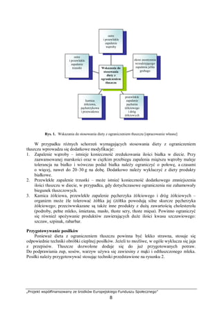 „Projekt współfinansowany ze środków Europejskiego Funduszu Społecznego”
8
Rys. 1. Wskazania do stosowania diety z ograniczeniem tłuszczu [opracowanie własne]
W przypadku różnych schorzeń wymagających stosowania diety z ograniczeniem
tłuszczu wprowadza się dodatkowe modyfikacje:
1. Zapalenie wątroby – istnieje konieczność zredukowania ilości białka w diecie. Przy
zaawansowanej marskości oraz w ciężkim przebiegu zapalenia miąższu wątroby maleje
tolerancja na białko i wówczas podaż białka należy ograniczyć o połowę, a czasami
o więcej, nawet do 20–30 g na dobę. Dodatkowo należy wykluczyć z diety produkty
białkowe.
2. Przewlekłe zapalenie trzustki – może istnieć konieczność dodatkowego zmniejszenia
ilości tłuszczu w diecie, w przypadku, gdy dotychczasowe ograniczenia nie zahamowały
biegunek tłuszczowych.
3. Kamica żółciowa, przewlekłe zapalenie pęcherzyka żółciowego i dróg żółciowych –
organizm może źle tolerować żółtka jaj (żółtka powodują silne skurcze pęcherzyka
żółciowego; przeciwwskazane są także inne produkty z dużą zawartością cholesterolu
(podroby, pełne mleko, śmietana, masło, tłuste sery, tłuste mięsa). Powinno ograniczyć
się również spożywanie produktów zawierających duże ilości kwasu szczawiowego:
szczaw, szpinak, rabarbar.
Przygotowywanie posiłków
Ponieważ dieta z ograniczeniem tłuszczu powinna być lekko strawna, stosuje się
odpowiednie techniki obróbki cieplnej posiłków. Jeżeli to możliwe, w ogóle wyklucza się jaja
z przepisów. Tłuszcze dozwolone dodaje się do już przygotowanych potraw.
Do podprawiania zup, sosów, warzyw używa się zawiesiny z mąki i odtłuszczonego mleka.
Posiłki należy przygotowywać stosując techniki przedstawione na rysunku 2.
ostre
i przewlekłe
zapalenie
trzustki
kamica
żółciowa,
pęcherzykowa
i przewodowa
przewlekłe
zapalenie
pęcherza
żółciowego
i dróg
żółciowych
okres zaostrzenia
wrzodziejącego
zapalenia jelita
grubego
ostre
i przewlekłe
zapalenie
wątroby
Wskazania do
stosowania
diety z
ograniczeniem
tłuszczu
 