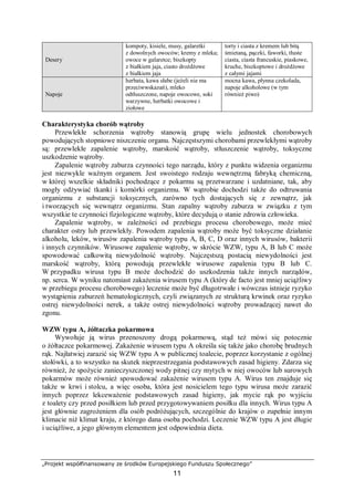 „Projekt współfinansowany ze środków Europejskiego Funduszu Społecznego”
11
Desery
kompoty, kisiele, musy, galaretki
z dowolnych owoców; kremy z mleka;
owoce w galaretce; biszkopty
z białkiem jaja, ciasto drożdżowe
z białkiem jaja
torty i ciasta z kremem lub bitą
śmietaną, pączki, faworki, tłuste
ciasta, ciasta francuskie, piaskowe,
kruche, biszkoptowe i drożdżowe
z całymi jajami
Napoje
herbata, kawa słabe (jeżeli nie ma
przeciwwskazań), mleko
odtłuszczone, napoje owocowe, soki
warzywne, herbatki owocowe i
ziołowe
mocna kawa, płynna czekolada,
napoje alkoholowe (w tym
również piwo)
Charakterystyka chorób wątroby
Przewlekłe schorzenia wątroby stanowią grupę wielu jednostek chorobowych
powodujących stopniowe niszczenie organu. Najczęstszymi chorobami przewlekłymi wątroby
są: przewlekłe zapalenie wątroby, marskość wątroby, stłuszczenie wątroby, toksyczne
uszkodzenie wątroby.
Zapalenie wątroby zaburza czynności tego narządu, który z punktu widzenia organizmu
jest niezwykle ważnym organem. Jest swoistego rodzaju wewnętrzną fabryką chemiczną,
w której wszelkie składniki pochodzące z pokarmu są przetwarzane i uzdatniane, tak, aby
mogły odżywiać tkanki i komórki organizmu. W wątrobie dochodzi także do odtruwania
organizmu z substancji toksycznych, zarówno tych dostających się z zewnątrz, jak
i tworzących się wewnątrz organizmu. Stan zapalny wątroby zaburza w związku z tym
wszystkie te czynności fizjologiczne wątroby, które decydują o stanie zdrowia człowieka.
Zapalenie wątroby, w zależności od przebiegu procesu chorobowego, może mieć
charakter ostry lub przewlekły. Powodem zapalenia wątroby może być toksyczne działanie
alkoholu, leków, wirusów zapalenia wątroby typu A, B, C, D oraz innych wirusów, bakterii
i innych czynników. Wirusowe zapalenie wątroby, w skrócie WZW, typu A, B lub C może
spowodować całkowitą niewydolność wątroby. Najczęstszą postacią niewydolności jest
marskość wątroby, którą powodują przewlekłe wirusowe zapalenia typu B lub C.
W przypadku wirusa typu B może dochodzić do uszkodzenia także innych narządów,
np. serca. W wyniku natomiast zakażenia wirusem typu A (który de facto jest mniej uciążliwy
w przebiegu procesu chorobowego) leczenie może być długotrwałe i wówczas istnieje ryzyko
wystąpienia zaburzeń hematologicznych, czyli związanych ze strukturą krwinek oraz ryzyko
ostrej niewydolności nerek, a także ostrej niewydolności wątroby prowadzącej nawet do
zgonu.
WZW typu A, żółtaczka pokarmowa
Wywołuje ją wirus przenoszony drogą pokarmową, stąd też mówi się potocznie
o żółtaczce pokarmowej. Zakażenie wirusem typu A określa się także jako chorobę brudnych
rąk. Najłatwiej zarazić się WZW typu A w publicznej toalecie, poprzez korzystanie z ogólnej
stołówki, a to wszystko na skutek nieprzestrzegania podstawowych zasad higieny. Zdarza się
również, że spożycie zanieczyszczonej wody pitnej czy mytych w niej owoców lub surowych
pokarmów może również spowodować zakażenie wirusem typu A. Wirus ten znajduje się
także w krwi i stolcu, a więc osoba, która jest nosicielem tego typu wirusa może zarazić
innych poprzez lekceważenie podstawowych zasad higieny, jak mycie rąk po wyjściu
z toalety czy przed posiłkiem lub przed przygotowywaniem posiłku dla innych. Wirus typu A
jest głównie zagrożeniem dla osób podróżujących, szczególnie do krajów o zupełnie innym
klimacie niż klimat kraju, z którego dana osoba pochodzi. Leczenie WZW typu A jest długie
i uciążliwe, a jego głównym elementem jest odpowiednia dieta.
 