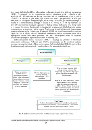 „Projekt współfinansowany ze środków Europejskiego Funduszu Społecznego”
21
tzw. złego cholesterolu (LDL), jednocześnie podnosząc stężenie tzw. dobrego cholesterolu
(HDL). Przyczyniają się do zmniejszenia ryzyka miażdżycy tętnic i chorób z niej
wynikających. Wielonienasycone kwasy tłuszczowe nie są produkowane przez organizm
człowieka, w związku z tym muszą być dostarczane wraz z pożywieniem. Wśród tych
związków, na szczególną uwagę zasługują, takie kwasy tłuszczowe, jak linolowy (omega 6,
inaczej n-6) i alfalinolenowy (omega 3, inaczej n-3). Kwasy n-3 i n-6 są niezbędne do
prawidłowego rozwoju młodych organizmów. Pełnią funkcję budulcową oraz biorą udział
w tworzeniu hormonów tkankowych, wpływających na czynności układu krążenia, układu
pokarmowego, na trawienie i wiele innych. Zmniejszają stężenie cholesterolu i zapobiegają
powstawaniu zakrzepów i miażdżycy. Większość WNKT ma formę korzystną dla organizmu
(typu cis), ale w mięsie, mleku i produktach zawierających oleje utwardzane może także
występować forma trans, która podobnie, jak NKT niekorzystnie działa na naczynia
krwionośne i podwyższa stężenie cholesterolu w surowicy krwi.
Jednonienasycone kwasy tłuszczowe (JNKT)– znajdują się głównie w tłuszczach
pochodzenia roślinnego. Podobnie, jak WNKT, przyczyniają się do obniżenia stężenia
poziomu cholesterolu frakcji LDL, a podwyższenia cholesterolu frakcji HDL. Co za tym idzie
działają ochronnie na ścianę tętnic i zmniejszają ryzyko wystąpienia miażdżycy.
Rys. 3. Źródła kwasów tłuszczowych w produktach spożywczych [opracowanie własne]
Kwasy tłuszczowe
Nienasycone Jednonienasycone Wielonienasycone
Typu n –3 łosoś, makrela, śledź,
pstrąg, orzechy włoskie, olej
rzepakowy, soja, len oraz oleje z tych
produktów (bogactwo kwasu alfa–
linolenowego).
Typu n –6: ziarna słonecznika, sezam,
orzechy włoskie, kiełki pszenicy,
kukurydza, soja oraz oleje z tych
produktów (kwasy Omega –6 zawierają
także niektóre margaryny, stąd zawsze
należy sprawdzać spis składników na
etykietach)
Oliwki, olej rzepakowy,
orzechy, migdały,
awokado oleje z tych
produktów
Masło, sery, mięso,
produkty mięsne
(hamburgery, kiełbasy),
mleko, jogurt pełnotłuste,
ciasta, makarony, słonina,
tłuszcz z pieczeni, twarde
margaryny i tłuszcze do
pieczenia, olej palmowy,
orzechy kokosowe
Typu Trans:
Niektóre tłuszcze do smażenia stosowane do wyrobu ciastek
(uwodornione oleje roślinne), a także herbatników, i makaronów –
produkty mleczne, tłuste mięso wołowe i owcze
 