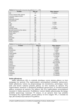 „Projekt współfinansowany ze środków Europejskiego Funduszu Społecznego”
38
Tabela 12. Wymienniki warzywne [na podstawie 13, s. 238]
Produkt Ilość (g) Miary domowe
bób 50 1/2 szklanki
jarmuż, kapusta biała, kapusta
czerwona, kapusta włoska
100 –
marchew 100 2 średnie
pietruszka, korzeń 100 –
nać pietruszki 100 –
por 100 1 sztuka
rzepa 120 1 sztuka
seler 70 –
ziemniak 50 1 średni
groszek zielony 50 1/3 szklanki
groszek konserwowy bez zalewy 100 –
fasola szparagowa 100 –
fasola sucha 15 –
chrzan 40 –
dynia 100 –
brukselka 100 –
buraki 100 1 duży
brukiew 100 1 średnia
Tabela 13. Wymienniki owocowe [na podstawie 13, s. 238]
Produkt Ilość (g) Miary domowe
agrest 80 3/4 szklanki
banany 70 1/3 sztuki
brzoskwinie 100 1 sztuka
cytryny 170 1 duża
czarne jagody 80 1/2 szklanki
czereśnie 100 3/4 szklanki
grejpfrut 170 1/2 dużego
gruszki 100 1 mała
jabłka 100 1 średnie
maliny 80 3/4 szklanki
melony 300 duży kawałek
morele 100 3 sztuki
pomarańcze 130 1 średnia
porzeczki 80 1/2 szklanki
poziomki 120 3/4 szklanki
śliwki 80 3 średnie
truskawki 150 1 szklanka
winogrona 60 1/2 szklanki
wiśnie 90 3/4 szklanki
Indeks glikemiczny
Indeks glikemiczny (IG), to wskaźnik określający wzrost stężenia glukozy we krwi
następujący po spożyciu 50 g węglowodanów poszczególnych produktów spożywczych.
Indeks glikemiczny wylicza się przeprowadzając test żywnościowy, porównujący wzrost
(pole pod krzywa wykresu) poziomu glukozy we krwi uzyskany po spożyciu 50 g
węglowodanów zawartych w określonych produktach spożywczych, ze wzrostem poziomu
glukozy uzyskanym po spożyciu 50 g glukozy (lub 50 g węglowodanów przyswajalnych
zawartych w białym pieczywie). Przykładowo, wartość indeksu glikemicznego dla danego
produktu spożywczego wynosząca 70 oznacza, że po spożyciu ilości tego produktu
zawierającej 50 g węglowodanów, poziom glukozy we krwi osiągnie 70%, w stosunku do
tego, jaki uzyskuje się po spożyciu 50 g glukozy.
 