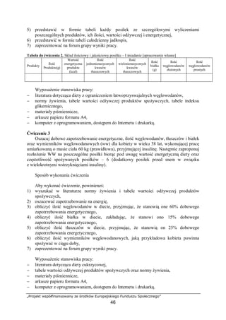 „Projekt współfinansowany ze środków Europejskiego Funduszu Społecznego”
46
5) przedstawić w formie tabeli każdy posiłek ze szczegółowymi wyliczeniami
poszczególnych produktów, ich ilości, wartości odżywczej i energetycznej,
6) przedstawić w formie tabeli całodzienny jadłospis,
7) zaprezentować na forum grupy wyniki pracy.
Tabela do ćwiczenia 2. Skład ilościowy i jakościowy posiłku – I śniadanie [opracowanie własne]
Produkty
Ilość
Produktu(g)
Wartość
energetyczna
produktu
(kcal)
Ilość
jednonienasyconych
kwasów
tłuszczowych
Ilość
wielonienasyconych
kwasów
tłuszczowych
Ilość
białka
(g)
Ilość
węglowodanów
złożonych
Ilość
węglowodanów
prostych
Wyposażenie stanowiska pracy:
− literatura dotycząca diety z ograniczeniem łatwoprzyswajalnych węglowodanów,
− normy żywienia, tabele wartości odżywczej produktów spożywczych, tabele indeksu
glikemicznego,
− materiały piśmiennicze,
− arkusze papieru formatu A4,
− komputer z oprogramowaniem, dostępem do Internetu i drukarką.
Ćwiczenie 3
Oszacuj dobowe zapotrzebowanie energetyczne, ilość węglowodanów, tłuszczów i białek
oraz wymienników węglowodanowych (ww) dla kobiety w wieku 38 lat, wykonującej pracę
umiarkowaną o masie ciała 60 kg (prawidłowa), przyjmującej insulinę. Następnie zaproponuj
rozłożenie WW na poszczególne posiłki biorąc pod uwagę wartość energetyczną diety oraz
częstotliwość spożywanych posiłków – 6 (dodatkowy posiłek przed snem w związku
z wielokrotnymi wstrzyknięciami insuliny).
Sposób wykonania ćwiczenia
Aby wykonać ćwiczenie, powinieneś:
1) wyszukać w literaturze normy żywienia i tabele wartości odżywczej produktów
spożywczych,
2) oszacować zapotrzebowanie na energię,
3) obliczyć ilość węglowodanów w diecie, przyjmując, że stanowią one 60% dobowego
zapotrzebowania energetycznego,
4) obliczyć ilość białka w diecie, zakładając, że stanowi ono 15% dobowego
zapotrzebowania energetycznego,
5) obliczyć ilość tłuszczów w diecie, przyjmując, że stanowią on 25% dobowego
zapotrzebowania energetycznego,
6) obliczyć ilość wymienników węglowodanowych, jaką przykładowa kobieta powinna
spożywać w ciągu doby,
7) zaprezentować na forum grupy wyniki pracy.
Wyposażenie stanowiska pracy:
− literatura dotycząca diety cukrzycowej,
− tabele wartości odżywczej produktów spożywczych oraz normy żywienia,
− materiały piśmiennicze,
− arkusze papieru formatu A4,
− komputer z oprogramowaniem, dostępem do Internetu i drukarką.
 
