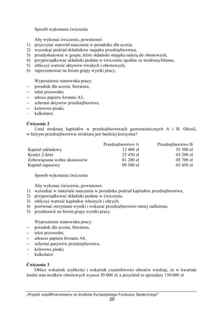 „Projekt współfinansowany ze środków Europejskiego Funduszu Społecznego”
20
Sposób wykonania ćwiczenia
Aby wykonać ćwiczenie, powinieneś:
1) przeczytać materiał nauczania w poradniku dla ucznia,
2) wyszukać podział składników majątku przedsiębiorstwa,
3) przedyskutować w grupie, które składniki majątku należą do obrotowych,
4) przyporządkować składniki podane w ćwiczeniu zgodnie ze strukturą bilansu,
5) obliczyć wartość aktywów trwałych i obrotowych,
6) zaprezentować na forum grupy wyniki pracy.
Wyposażenie stanowiska pracy:
− poradnik dla ucznia, literatura,
− tekst przewodni,
− arkusz papieru formatu A3,
− schemat aktywów przedsiębiorstwa,
− kolorowe pisaki,
– kalkulator.
Ćwiczenie 2
Ustal strukturę kapitałów w przedsiębiorstwach gastronomicznych A i B. Określ,
w którym przedsiębiorstwie struktura jest bardziej korzystna?
Przedsiębiorstwo A Przedsiębiorstwo B
Kapitał zakładowy 12 400 zł 55 300 zł
Kredyt 2-letni 25 450 zł 43 200 zł
Zobowiązania wobec dostawców 01 280 zł 05 700 zł
Kapitał zapasowy 09 500 zł 03 450 zł
Sposób wykonania ćwiczenia
Aby wykonać ćwiczenie, powinieneś:
1) wyszukać w materiale nauczania w poradniku podział kapitałów przedsiębiorstwa,
2) przyporządkować składniki podane w ćwiczeniu,
3) obliczyć wartość kapitałów własnych i obcych,
4) porównać otrzymane wyniki i wskazać przedsiębiorstwo mniej zadłużone,
5) przedstawić na forum grupy wyniki pracy.
Wyposażenie stanowiska pracy:
− poradnik dla ucznia, literatura,
− tekst przewodni,
− arkusze papieru formatu A4,
− schemat pasywów przedsiębiorstwa,
− kolorowe pisaki,
– kalkulator.
Ćwiczenie 3
Oblicz wskaźnik szybkości i wskaźnik częstotliwości obrotów wiedząc, że w kwartale
średni stan środków obrotowych wynosi 50 000 zł, a przychód ze sprzedaży 150 000 zł.
 