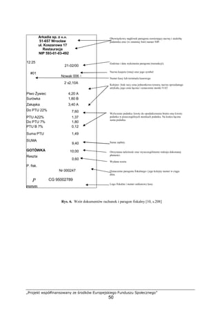 „Projekt współfinansowany ze środków Europejskiego Funduszu Społecznego”
50
Arkadia sp. z 0.0.
51-657 Wrocław
ul. Koszarowa 17
Restauracja
NIP 593-01-03-492
12:25
21-02/00
#01
Nowak 006 <
2 x2,10A
Piwo Żywiec 4,20 A
Surówka 1,80 B
Zakąska 3,40 A
Do PTU 22% 7,60
PTU A22% 1,37
Do PTU 7% 1,80
PTU B 7% 0,12
Suma PTU 1,49
SUMA
9,40
GOTÓWKA 10,00
Reszta
0,60
P. fisk.
Nr 000247
P CG 95002789
mmm
Obowiązkowy nagłówek paragonu zawierający nazwę i siedzibę
podatnika oraz (w ostatniej linii) numer NIP.
Godzina i data wykonania paragonu (transakcji).
Nazwa kasjera (imię) oraz jego symbol
Numer kasy lub terminala kasowego
Kolejno: ilość razy cena jednostkowa towaru, nazwa sprzedanego
artykułu, jego cena łączna i oznaczenie stawki VAT
Wyliczenie podatku: kwoty do opodatkowania brutto oraz kwoty
podatku w poszczególnych stawkach podatku. Na końcu łączna
suma podatku.
Suma zapłaty.
Otrzymana należność oraz wyszczególnienie rodzaju dokonanej
płatności.
Wydana reszta
Oznaczenie paragonu fiskalnego i jego kolejny numer w ciągu
dnia.
Logo fiskalne i numer unikatowy kasy.
Rys. 6. Wzór dokumentów rachunek i paragon fiskalny [10, s.208]
 
