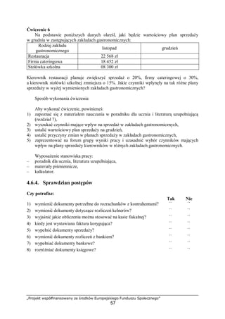 „Projekt współfinansowany ze środków Europejskiego Funduszu Społecznego”
57
Ćwiczenie 6
Na podstawie poniższych danych określ, jaki będzie wartościowy plan sprzedaży
w grudniu w zastępujących zakładach gastronomicznych:
Rodzaj zakładu
gastronomicznego
listopad grudzień
Restauracja 22 568 zł
Firma cateringowa 18 452 zł
Stołówka szkolna 08 300 zł
Kierownik restauracji planuje zwiększyć sprzedaż o 20%, firmy cateringowej o 30%,
a kierownik stołówki szkolnej zmniejsza o 15%. Jakie czynniki wpłynęły na tak różne plany
sprzedaży w wyżej wymienionych zakładach gastronomicznych?
Sposób wykonania ćwiczenia
Aby wykonać ćwiczenie, powinieneś:
1) zapoznać się z materiałem nauczania w poradniku dla ucznia i literaturą uzupełniającą
(rozdział 7),
2) wyszukać czynniki mające wpływ na sprzedaż w zakładach gastronomicznych,
3) ustalić wartościowy plan sprzedaży na grudzień,
4) ustalić przyczyny zmian w planach sprzedaży w zakładach gastronomicznych,
5) zaprezentować na forum grupy wyniki pracy i uzasadnić wybór czynników mających
wpływ na plany sprzedaży kierowników w różnych zakładach gastronomicznych.
Wyposażenie stanowiska pracy:
– poradnik dla ucznia, literatura uzupełniająca,
– materiały piśmiennicze,
– kalkulator.
4.6.4. Sprawdzian postępów
Czy potrafisz:
Tak Nie
1) wymienić dokumenty potrzebne do rozrachunków z kontrahentami? ¨ ¨
2) wymienić dokumenty dotyczące rozliczeń kelnerów? ¨ ¨
3) wyjaśnić jakie obliczenia można stosować na kasie fiskalnej? ¨ ¨
4) kiedy jest wystawiana faktura korygująca? ¨ ¨
5) wypełnić dokumenty sprzedaży? ¨ ¨
6) wymienić dokumenty rozliczeń z bankiem? ¨ ¨
7) wypełniać dokumenty bankowe? ¨ ¨
8) rozróżniać dokumenty księgowe? ¨ ¨
 