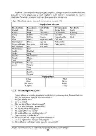 „Projekt współfinansowany ze środków Europejskiego Funduszu Społecznego”
23
Językiem klasycznej miksologii jest język angielski, dlatego nazewnictwo miksologiczne
przyjęto w wersji angielskiej. Z tych względów dużo napojów mieszanych ma nazwy
angielskie. W tabeli 4 przedstawiono klasyfikację napojów mieszanych.
Tabela 4. Klasyfikacja napojów mieszanych [opracowanie na podstawie (14)]
Napoje zimne mieszane
Short drinks Long drinks Soft drinks Diverse drinks Part drinks
Coctail Bishop Ade Bottled driks Bowle
Crusta Buck Diet drinks Coffee drinks Wine cup
Fancy Cobbler Fruit soda Ice coffee Punche
Flip Collins Granita Frapped coffee Shrub
Float Cooler Iced-cream soda Cofé noir
Frappé-glacé Daisy Iced-tea Party drinks
Fronzen blender Egg-nogg Milk shake Picker-uppers
Old fashioned Fix Milk soda
On-the-rocks Fizz
Scaffa Highball
Shake Julep
Shooter Miscellaneus
Smash Mojito
Sour Puff
Striped drinks Rickey
Zoom Sangria
Sling
Soda
Squirt
Swizzle
Napoje gorące
Glögg
Grog
Hot punch
Krupnik
Mull
Negus
Posset
Toddy
4.2.2. Pytania sprawdzające
Odpowiadając na pytania, sprawdzisz, czy jesteś przygotowany do wykonania ćwiczeń.
1. Jaki jest asortyment napojów bezalkoholowych?
2. Jaki jest podział piw?
3. Co to są cydry?
4. Jaka jest klasyfikacja win gronowych?
5. Co to są wina musujące i wzmocnione?
6. Jak się produkuje miody pitne?
7. Jak są klasyfikowane wódki?
8. Jak są klasyfikowane wódki gatunkowe?
9. Czym zajmuje się miksologia?
10. Jakie wyróżnia się kategorie napojów mieszanych?
11. Co to są ingrediencje napojów mieszanych?
12. Jakie składniki wchodzą w skład napojów mieszanych?
 