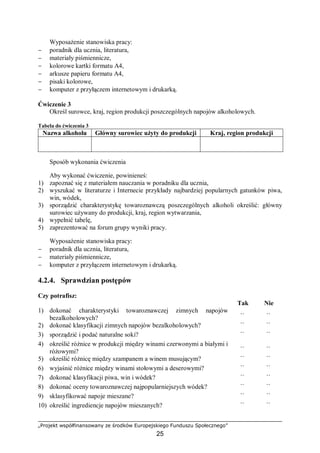 „Projekt współfinansowany ze środków Europejskiego Funduszu Społecznego”
25
Wyposażenie stanowiska pracy:
− poradnik dla ucznia, literatura,
− materiały piśmiennicze,
− kolorowe kartki formatu A4,
− arkusze papieru formatu A4,
− pisaki kolorowe,
− komputer z przyłączem internetowym i drukarką.
Ćwiczenie 3
Określ surowce, kraj, region produkcji poszczególnych napojów alkoholowych.
Tabela do ćwiczenia 3
Nazwa alkoholu Główny surowiec użyty do produkcji Kraj, region produkcji
Sposób wykonania ćwiczenia
Aby wykonać ćwiczenie, powinieneś:
1) zapoznać się z materiałem nauczania w poradniku dla ucznia,
2) wyszukać w literaturze i Internecie przykłady najbardziej popularnych gatunków piwa,
win, wódek,
3) sporządzić charakterystykę towaroznawczą poszczególnych alkoholi określić: główny
surowiec używany do produkcji, kraj, region wytwarzania,
4) wypełnić tabelę,
5) zaprezentować na forum grupy wyniki pracy.
Wyposażenie stanowiska pracy:
− poradnik dla ucznia, literatura,
− materiały piśmiennicze,
− komputer z przyłączem internetowym i drukarką.
4.2.4. Sprawdzian postępów
Czy potrafisz:
Tak Nie
1) dokonać charakterystyki towaroznawczej zimnych napojów
bezalkoholowych? ¨ ¨
2) dokonać klasyfikacji zimnych napojów bezalkoholowych? ¨ ¨
3) sporządzić i podać naturalne soki? ¨ ¨
4) określić różnice w produkcji między winami czerwonymi a białymi i
różowymi? ¨ ¨
5) określić różnicę między szampanem a winem musującym? ¨ ¨
6) wyjaśnić różnice między winami stołowymi a deserowymi? ¨ ¨
7) dokonać klasyfikacji piwa, win i wódek? ¨ ¨
8) dokonać oceny towaroznawczej najpopularniejszych wódek? ¨ ¨
9) sklasyfikować napoje mieszane? ¨ ¨
10) określić ingrediencje napojów mieszanych? ¨ ¨
 
