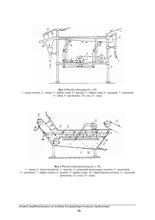 „Projekt współfinansowany ze środków Europejskiego Funduszu Społecznego”
16
Rys. 1 Płuczka wibracyjna [4, s. 59]
1 - zasyp owoców, 2 - wanna, 3 - dopływ wody, 4 - natryski, 5 - odpływ wody, 6 - przeguby, 7 - mimośród,
8 - silnik, 9 - pas klinowy, 10 - sito, 11 - rama
Rys. 2 Płuczka wodno-powietrzna [4, s. 59]
1 - wanna, 2 - dysze natryskowe, 3 - natryski, 4 - przenośnik dostarczający surowiec, 5 - przenośnik,
6 - wentylator, 7 - odpływ szlamu, 8 - przelew, 9 - dopływ wody, 10 - odprowadzenie surowca, 11 - przewody
powietrzne, 12 - ruszt, 13 - szlam
 