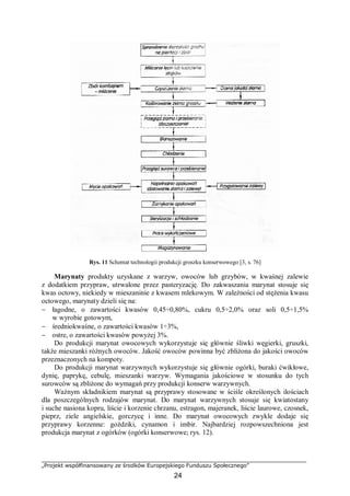 „Projekt współfinansowany ze środków Europejskiego Funduszu Społecznego”
24
Rys. 11 Schemat technologii produkcji groszku konserwowego [3, s. 76]
Marynaty produkty uzyskane z warzyw, owoców lub grzybów, w kwaśnej zalewie
z dodatkiem przypraw, utrwalone przez pasteryzację. Do zakwaszania marynat stosuje się
kwas octowy, niekiedy w mieszaninie z kwasem mlekowym. W zależności od stężenia kwasu
octowego, marynaty dzieli się na:
− łagodne, o zawartości kwasów 0,45÷0,80%, cukru 0,5÷2,0% oraz soli 0,5÷1,5%
w wyrobie gotowym,
− średniokwaśne, o zawartości kwasów 1÷3%,
− ostre, o zawartości kwasów powyżej 3%.
Do produkcji marynat owocowych wykorzystuje się głównie śliwki węgierki, gruszki,
także mieszanki różnych owoców. Jakość owoców powinna być zbliżona do jakości owoców
przeznaczonych na kompoty.
Do produkcji marynat warzywnych wykorzystuje się głównie ogórki, buraki ćwikłowe,
dynię, paprykę, cebulę, mieszanki warzyw. Wymagania jakościowe w stosunku do tych
surowców są zbliżone do wymagań przy produkcji konserw warzywnych.
Ważnym składnikiem marynat są przyprawy stosowane w ściśle określonych ilościach
dla poszczególnych rodzajów marynat. Do marynat warzywnych stosuje się kwiatostany
i suche nasiona kopru, liście i korzenie chrzanu, estragon, majeranek, liście laurowe, czosnek,
pieprz, ziele angielskie, gorczycę i inne. Do marynat owocowych zwykle dodaje się
przyprawy korzenne: goździki, cynamon i imbir. Najbardziej rozpowszechniona jest
produkcja marynat z ogórków (ogórki konserwowe; rys. 12).
 