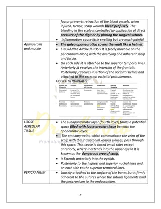 3
factor prevents retraction of the blood vessels, when
injured. Hence, scalp wounds bleed profusely. The
bleeding in the scalp is controlled by application of direct
pressure of the digit or by placing the surgical sutures.
 Inflammation cause little swelling but are much painful
Aponuerosis
and muscle
 The galea aponeurotica covers the vault like a helmet.
 EPICRANIAL APONUEROSIS It is freely movable on the
pericranium along with the overlying and adherent scalp
and fascia.
 On each side it is attached to the superior temporal lines.
Anteriorly ,it receives the insertion of the frontalis.
Posteriorly ,receives insertion of the occipital bellies and
attached to the external occipital protuberance.
OCCIPITOFRONTALIS
LOOSE
AEREOLAR
TISSUE
 The subaponeurotic layer (fourth layer) forms a potential
space filled with loose areolar tissue beneath the
aponeurotic layer.
 The emissary veins, which communicate the veins of the
scalp with the intracranial venous sinuses, pass through
this space. This space is closed on all sides except
anteriorly, where it extends into the upper eyelid It is
known as the dangerous area of scalp.
 It Extends anteriorly into the eyelids.
 Posteriorly to the highest and superior nuchal lines and
on each side to the superior temporal lines.
PERICRANIUM  Loosely attached to the surface of the bones,but is firmly
adherent to the sutures where the sutural ligaments bind
the pericranium to the endocranium.
 