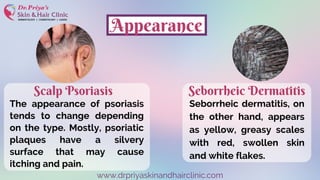 Appearance
Scalp Psoriasis
The appearance of psoriasis
tends to change depending
on the type. Mostly, psoriatic
plaques have a silvery
surface that may cause
itching and pain.
Seborrheic dermatitis, on
the other hand, appears
as yellow, greasy scales
with red, swollen skin
and white flakes.
www.drpriyaskinandhairclinic.com
Seborrheic Dermatitis
 