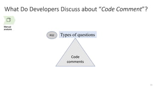 23
What Do Developers Discuss about “Code Comment”?
Code
comments
Types of questions
RQ2
 