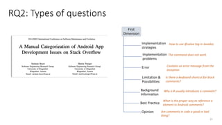 RQ2: Types of questions
25
First
Dimension
Implementation
strategies
Implementation
problems
Error
Limitation &
Possibilities
Background
Information
Best Practice
Opinion
How to use @value tag in Javadoc
The command does not work
Contains an error message from the
exception
Is there a keyboard shortcut for block
comments?
Why is # usually introduces a comment?
What is the proper way to reference a
element in Android comments?
Are comments in code a good or bad
thing?
 