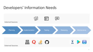 Planning Implementation Testing Releasing Maintenance
Internal Sources
External Sources
Developers' Information Needs
4
 