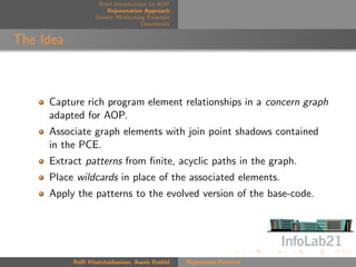 Brief Introduction to AOP
                      Rejuvenation Approach
                  Simple Motivating Example
                                   Downloads


The Idea



     Capture rich program element relationships in a concern graph
     adapted for AOP.
     Associate graph elements with join point shadows contained
     in the PCE.
     Extract patterns from ﬁnite, acyclic paths in the graph.
     Place wildcards in place of the associated elements.
     Apply the patterns to the evolved version of the base-code.




           Raﬃ Khatchadourian, Awais Rashid    Rejuvenate Pointcut
 