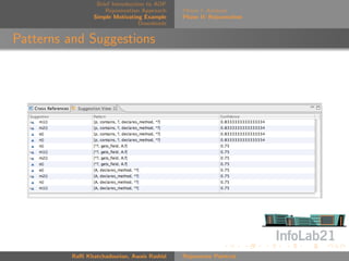 Brief Introduction to AOP
                    Rejuvenation Approach    Phase I: Analysis
                Simple Motivating Example    Phase II: Rejuvenation
                                 Downloads


Patterns and Suggestions




         Raﬃ Khatchadourian, Awais Rashid    Rejuvenate Pointcut
 
