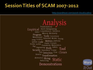    Human (SCAM Chairs): Cluster papers and label
    them with session titles
   Tool: Visualize the words in the sessio...