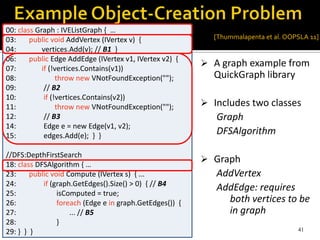 Tackle object-creation problems with Factory Methods




                                                       45
 