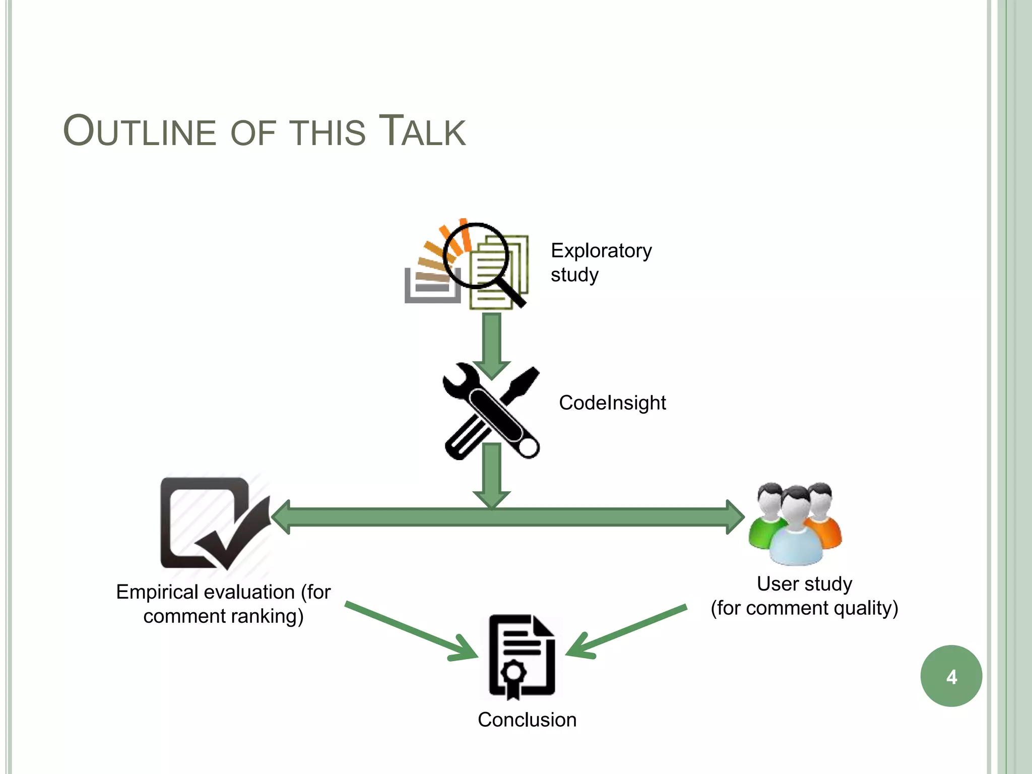 OUTLINE OF THIS TALK
4
Exploratory
study
CodeInsight
Empirical evaluation (for
comment ranking)
User study
(for comment quality)
Conclusion
 