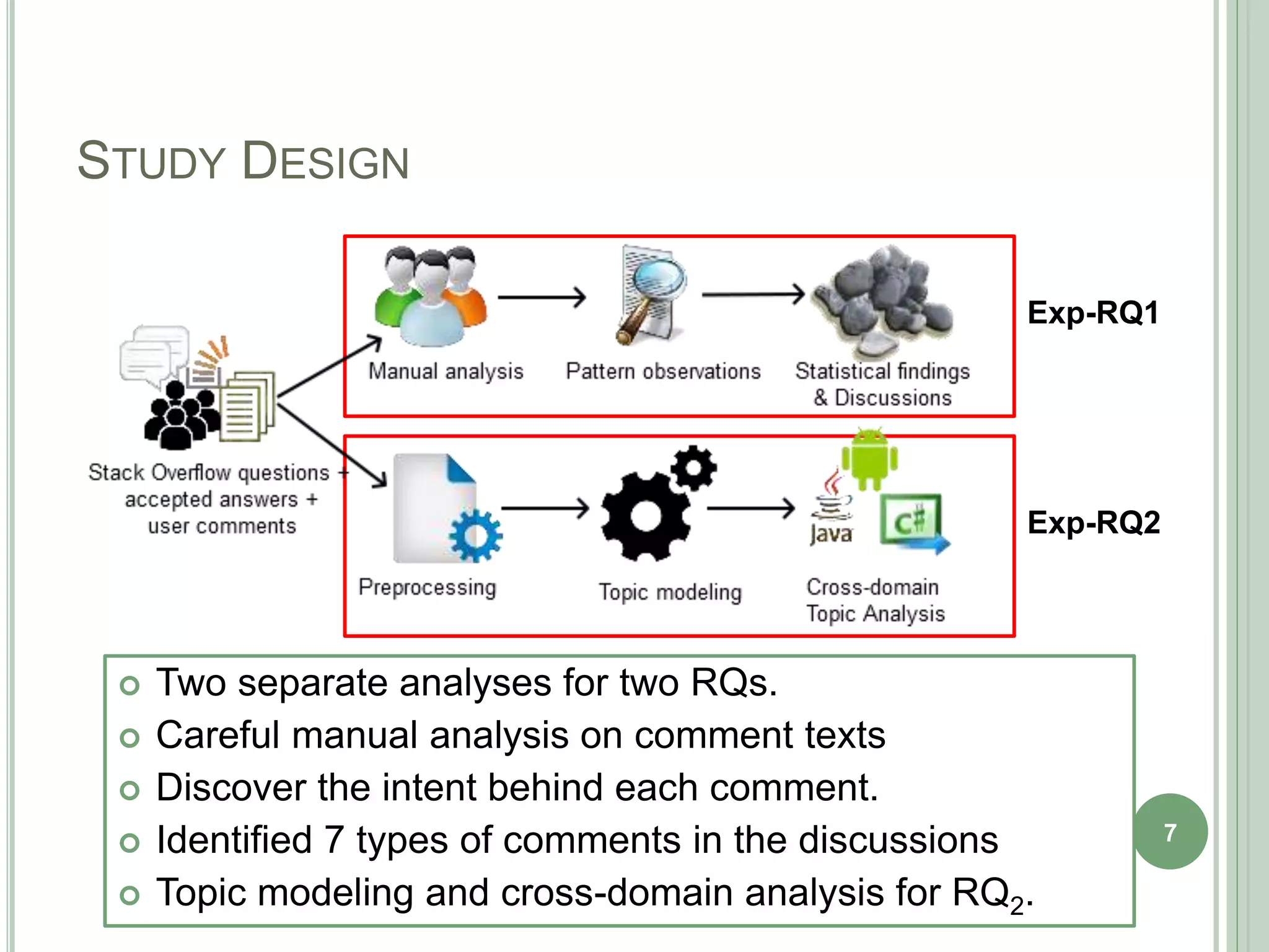 STUDY DESIGN
 Two separate analyses for two RQs.
 Careful manual analysis on comment texts
 Discover the intent behind each comment.
 Identified 7 types of comments in the discussions
 Topic modeling and cross-domain analysis for RQ2.
7
Exp-RQ1
Exp-RQ2
 