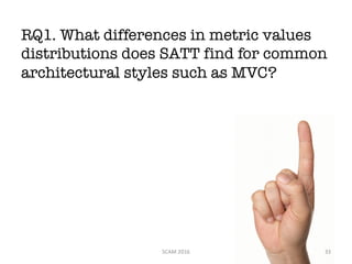 RQ1. What differences in metric values
distributions does SATT find for common
architectural styles such as MVC?
SCAM	2016 33
 