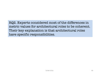 RQ2. Experts considered most of the differences in
metric values for architectural roles to be coherent.
Their key explanation is that architectural roles
have specific responsibilities.
SCAM	2016 40
 