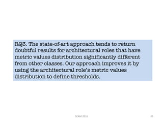 RQ3. The state-of-art approach tends to return
doubtful results for architectural roles that have
metric values distribution significantly different
from other classes. Our approach improves it by
using the architectural role’s metric values
distribution to define thresholds.
SCAM	2016 45
 
