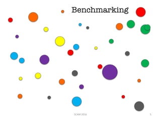 SCAM	2016 5
Benchmarking
 