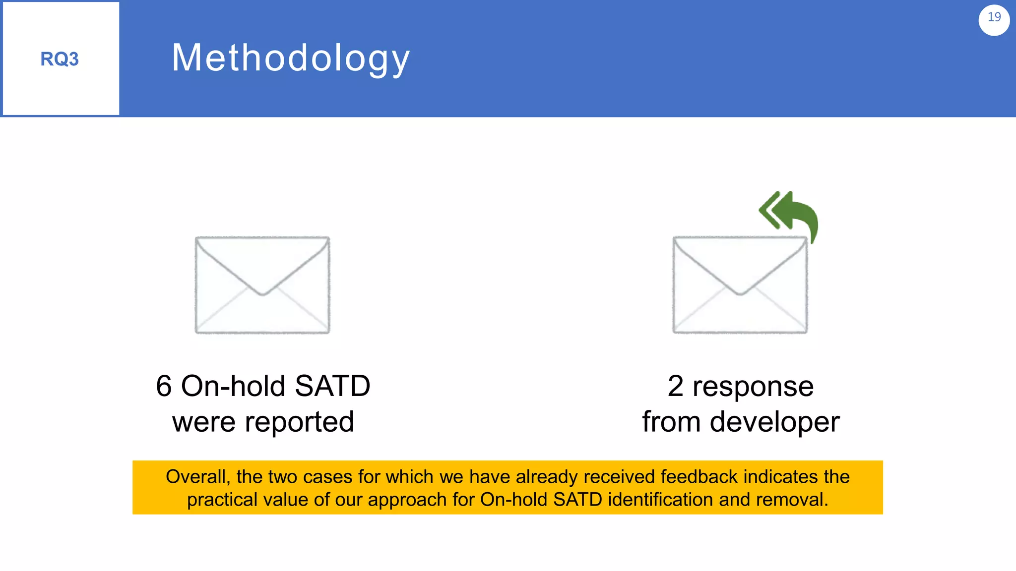 Methodology
19
RQ3
6 On-hold SATD
were reported
2 response
from developer
Overall, the two cases for which we have already received feedback indicates the
practical value of our approach for On-hold SATD identification and removal.
 