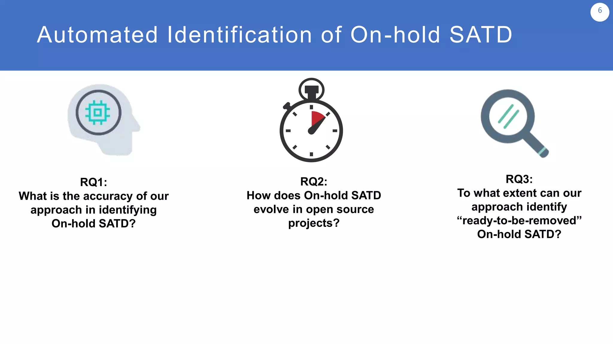 Automated Identification of On-hold SATD
6
RQ1:
What is the accuracy of our
approach in identifying
On-hold SATD?
RQ2:
How does On-hold SATD
evolve in open source
projects?
RQ3:
To what extent can our
approach identify
“ready-to-be-removed”
On-hold SATD?
 