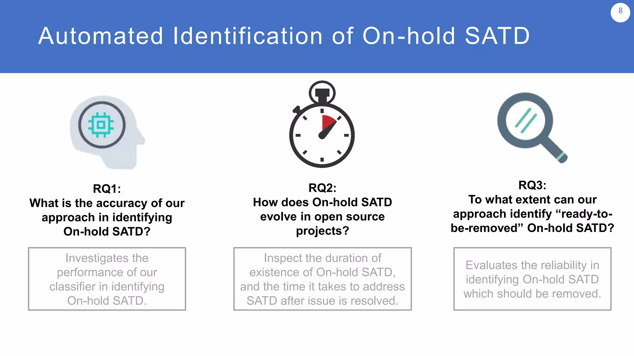 Automated Identification of On-hold SATD
8
RQ1:
What is the accuracy of our
approach in identifying
On-hold SATD?
RQ2:
How does On-hold SATD
evolve in open source
projects?
RQ3:
To what extent can our
approach identify “ready-to-
be-removed” On-hold SATD?
Investigates the
performance of our
classifier in identifying
On-hold SATD.
Inspect the duration of
existence of On-hold SATD,
and the time it takes to address
SATD after issue is resolved.
Evaluates the reliability in
identifying On-hold SATD
which should be removed.
 