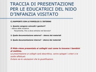 TRACCIA DI PRESENTAZIONE
PER LE EDUCATRICI DEL NIDO
D’INFANZIA VISITATO
C) RAPPORTI CON LE FAMIGLIE E L'ESTERNO
1. Quanto vengono coinvolti i genitori?
- elenco delle iniziative
- fisicamente, fino a dove entrano nel Servizio?
2. Quale documentazione esterna? - elenco dei materiali
3. Quale documentazione interna? - elenco dei materiali
Il Nido viene presentato ai colleghi così come lo trovano i bambini
al mattino.
La presentazione ai colleghi sarà descrittiva, vanno spiegati i criteri e le
scelte effettuati.
Evitare sia le valutazioni che le giustificazioni.
 