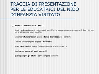 TRACCIA DI PRESENTAZIONE
PER LE EDUCATRICI DEL NIDO
D’INFANZIA VISITATO
D) ORGANIZZAZIONE DEGLI SPAZI
- Quale regia per l'organizzazione degli spazi?Da chi sono stati pensati/progettati? Spazi del nido
nel loro insieme e spazi specifici.
- Specificare funzioni degli spazi e i tempi di utilizzo per i bambini.
- Con che criteri vengono disposti i materiali?
- Quale utilizzo degli arredi? (monofunzionale, polifunzionale…)
- Quali spazi personali per i bambini?
- Quali spazi per gli adulti e come vengono utilizzati?
 