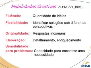 Habilidades Criativas ALENCAR (1996)
Fluência: Quantidade de idéias
Flexibilidade: Identificar soluções sob diferentes
perspectivas
Originalidade: Respostas incomuns
Elaboração: Detalhamento, enriquecimento
Sensibilidade
para problemas: Capacidade para encontrar uma
necessidade
 
