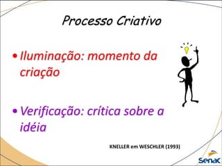 Processo Criativo
•Iluminação: momento da
criação
•Verificação: crítica sobre a
idéia
KNELLER em WESCHLER (1993)
 