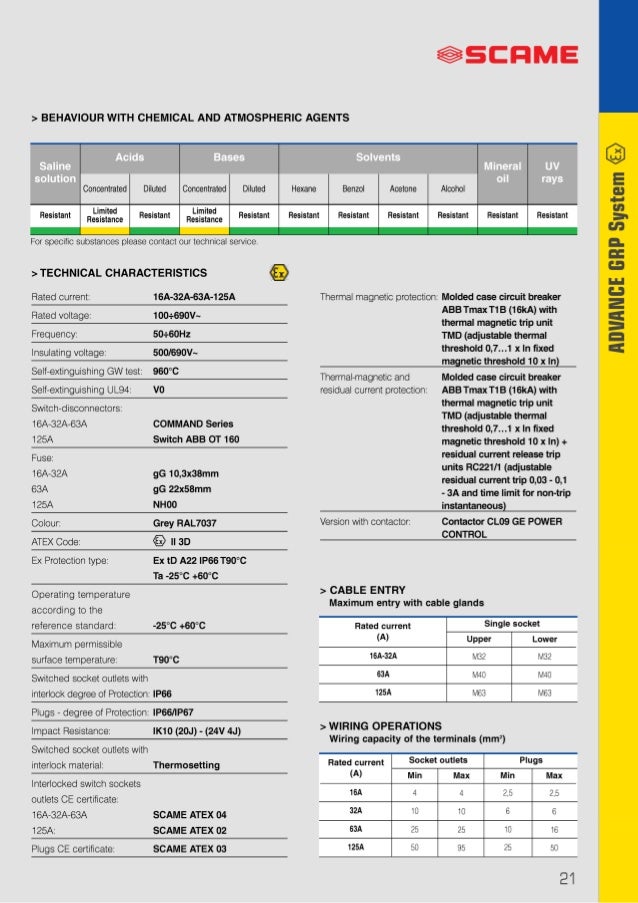 Scame Advance GRP EX ATEX Hazardous Area Zone 22 Socket (Interlocked…