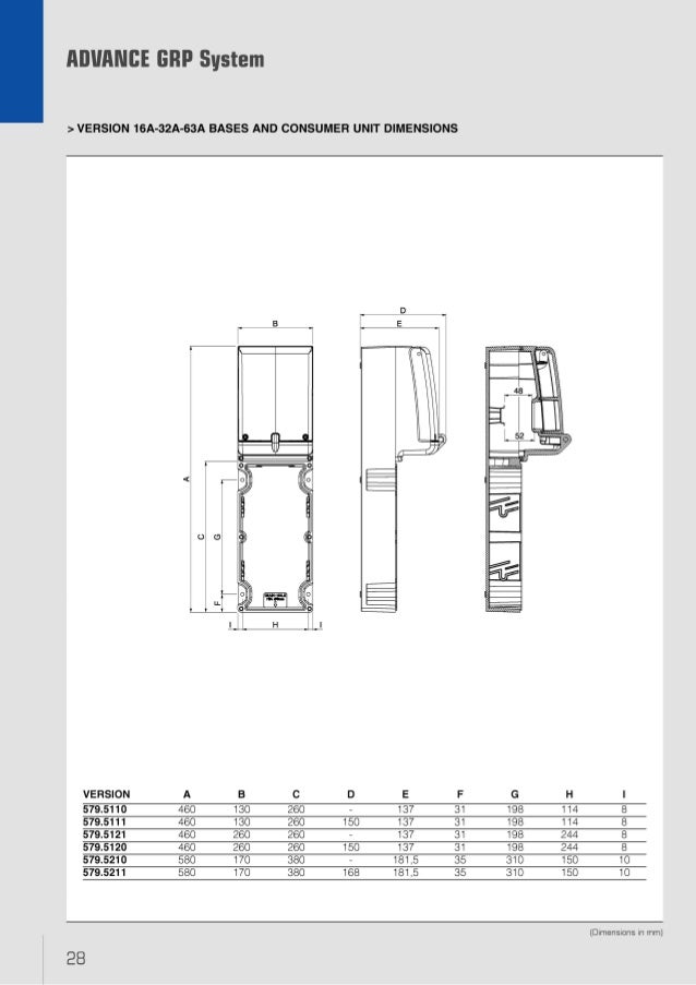 Scame Advance GRP EX ATEX Hazardous Area Zone 22 Socket (Interlocked…